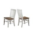 Pacifica Leg Table Set For Cheap