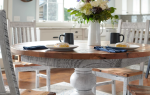 Kowan Pedestal Table Fashion